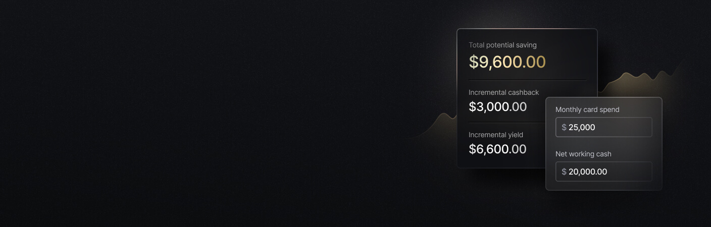 See the ROI behind your spend