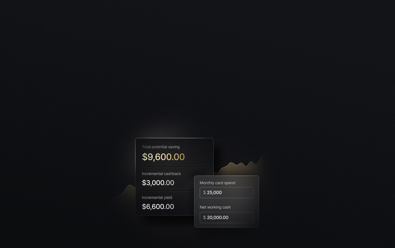 See the ROI behind your spend