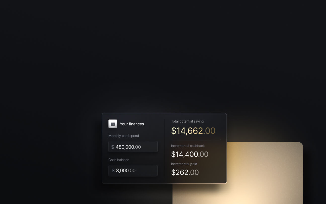 See the ROI behind your spend