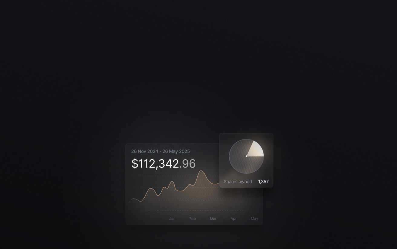 The standard in finance