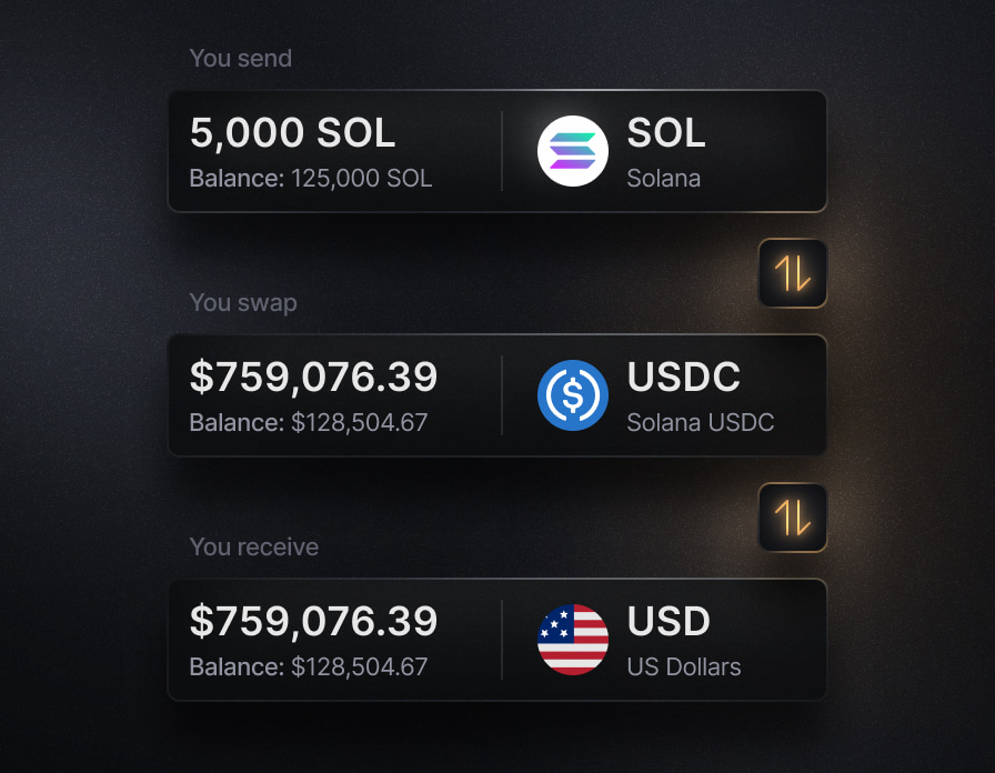 Seamless on/off ramp & swaps