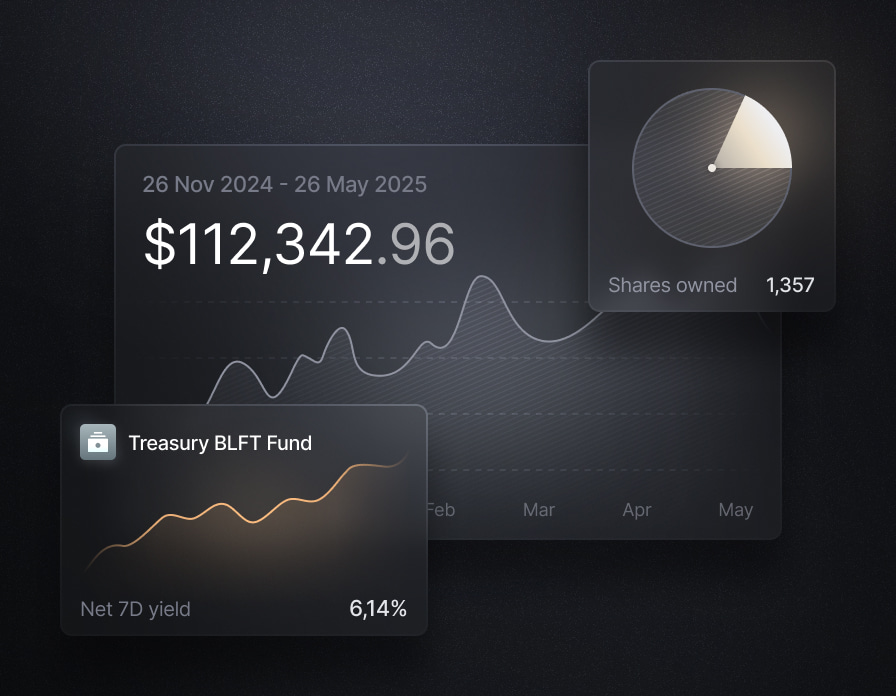 See your entire treasury in one place