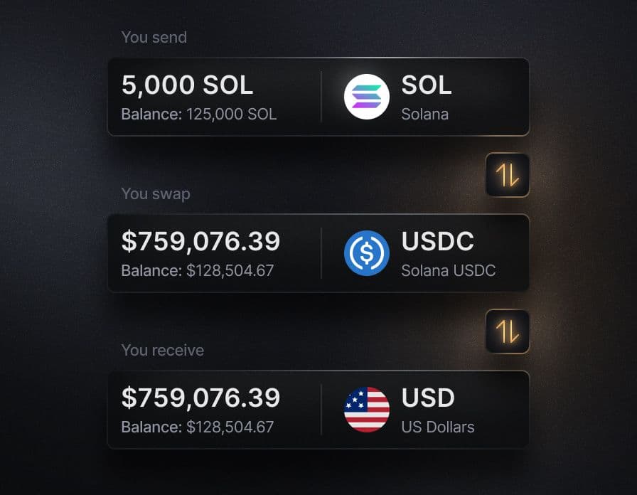 Native USDC, USDT, and crypto rails