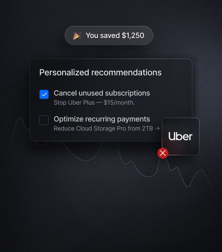 Get recommendations.