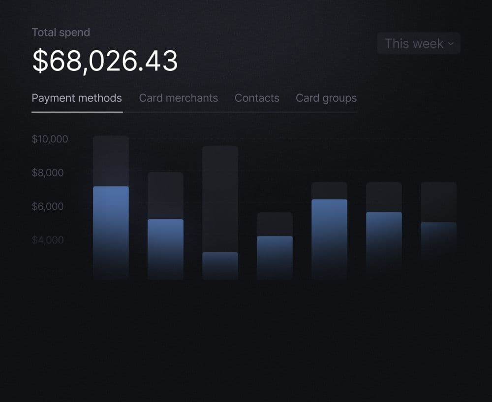 See every dollar in real time
