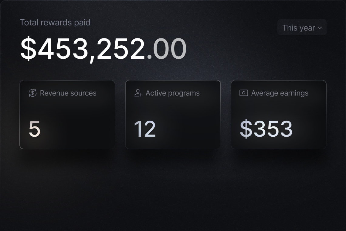 Affiliates Rewards | Slash