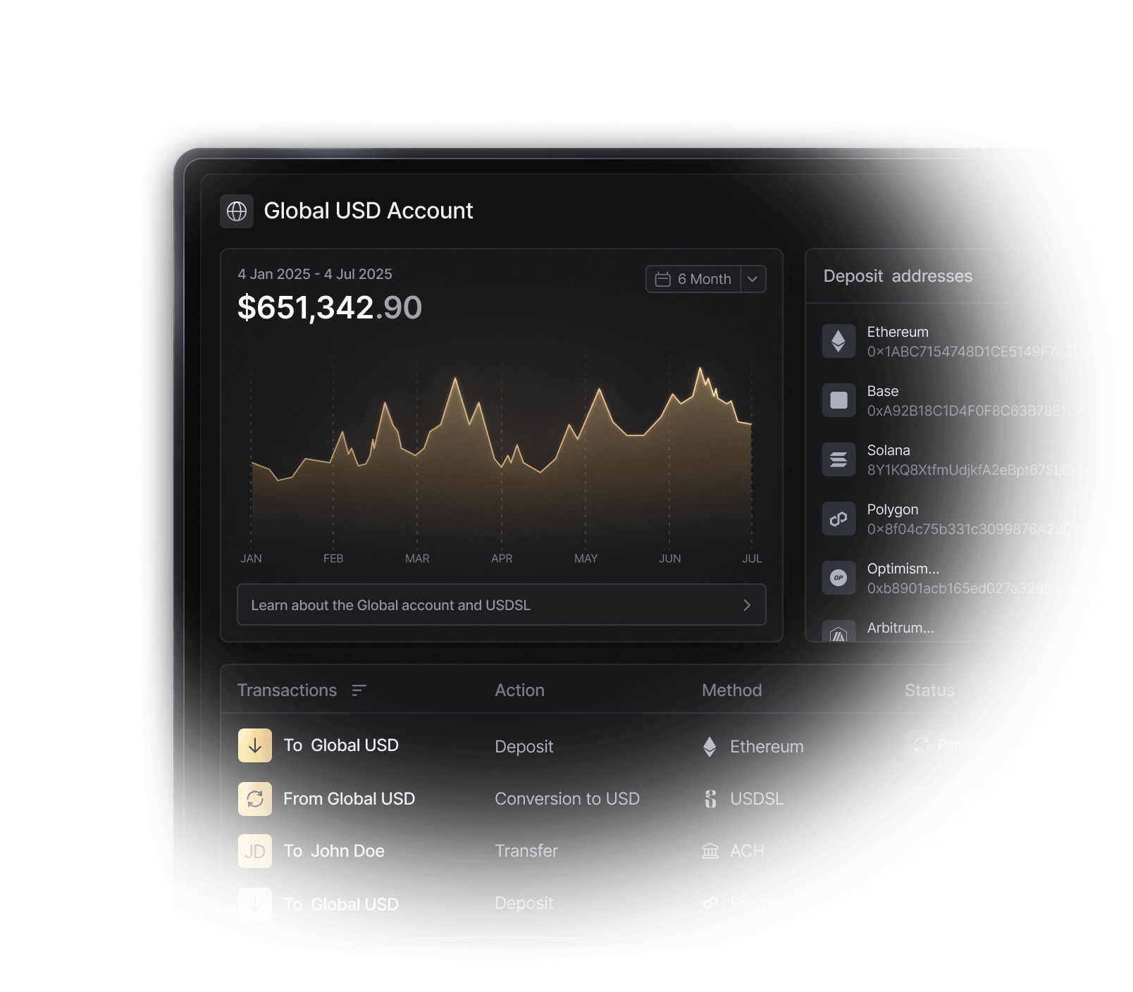 Crypto Calculator | Slash
